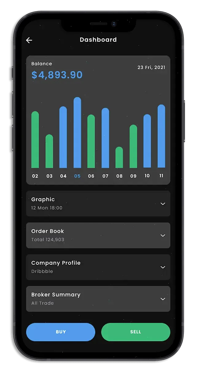 Cantrustbit trading tools