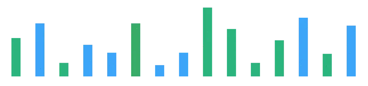 Cantrustbit investment tools
